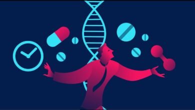 Biohacking Longevity
