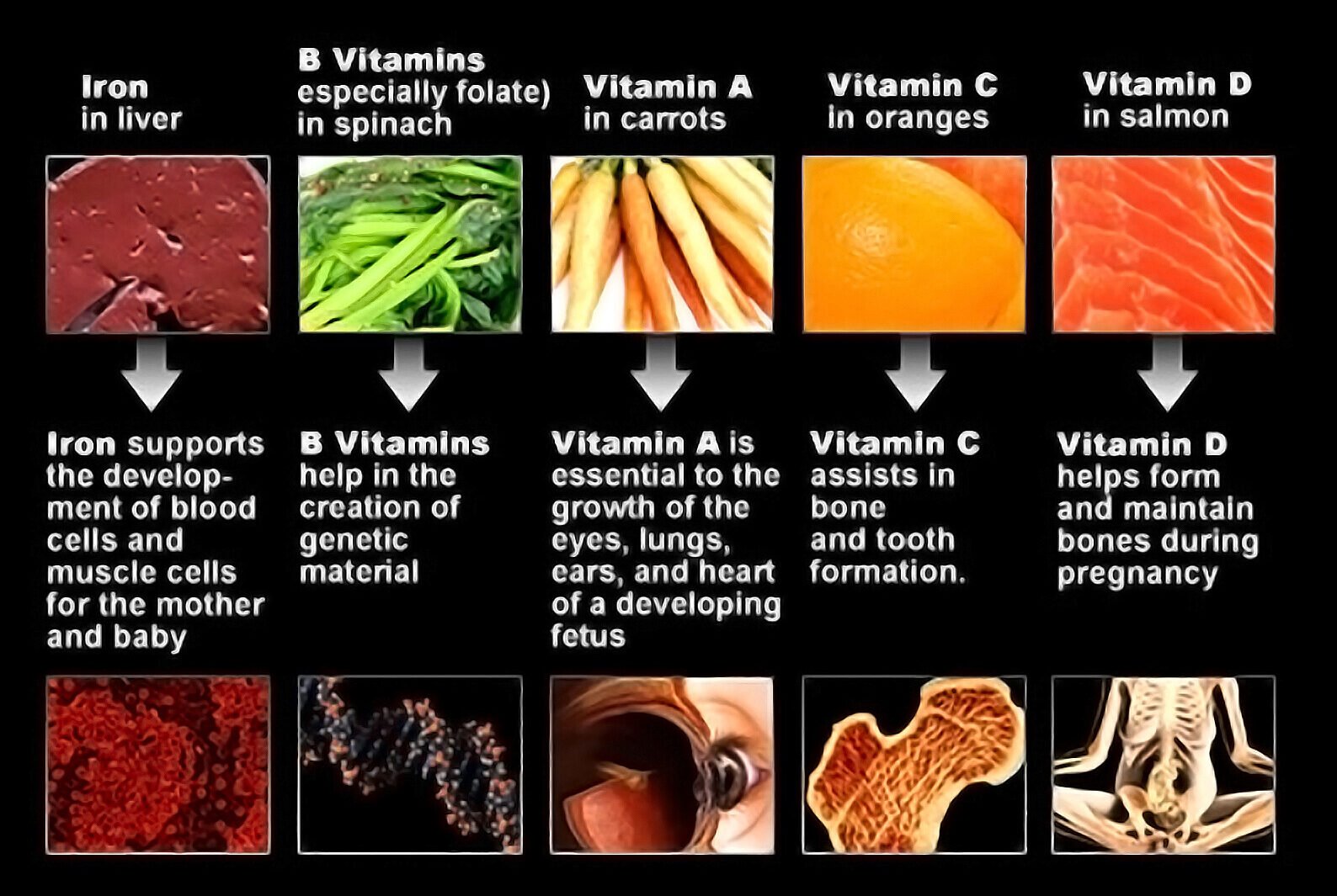 Top Benefits of Iron-Free Prenatal Vitamins
